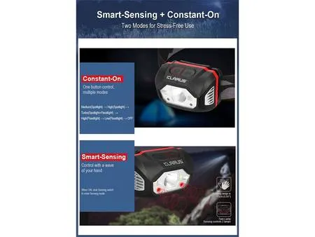 Klarus Headlamp HM1 440 Lumen Rechargeable
