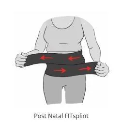 Post-Natal FITsplint