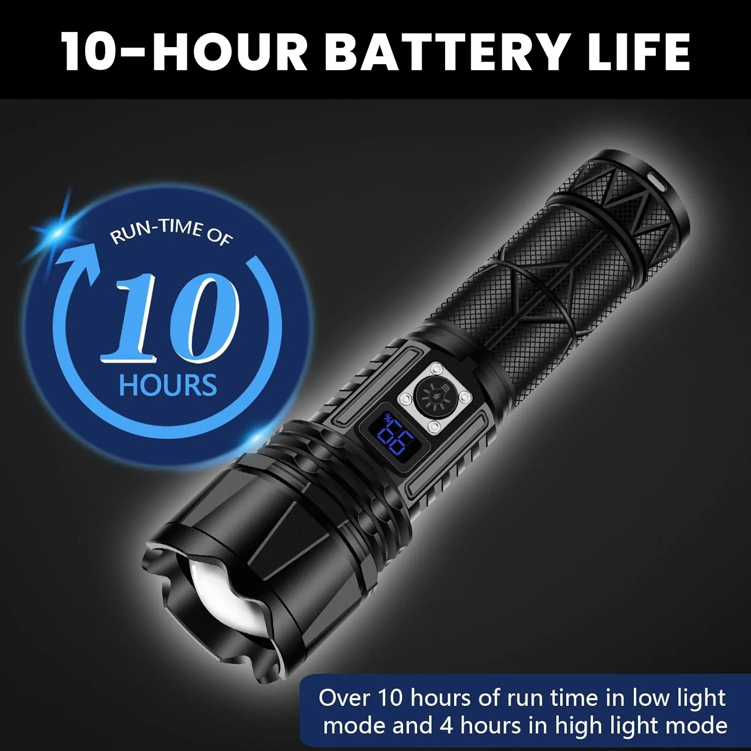 Ultra-Bright Zoomable Flashlight